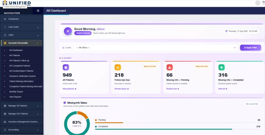 Accounts receivable dashboard